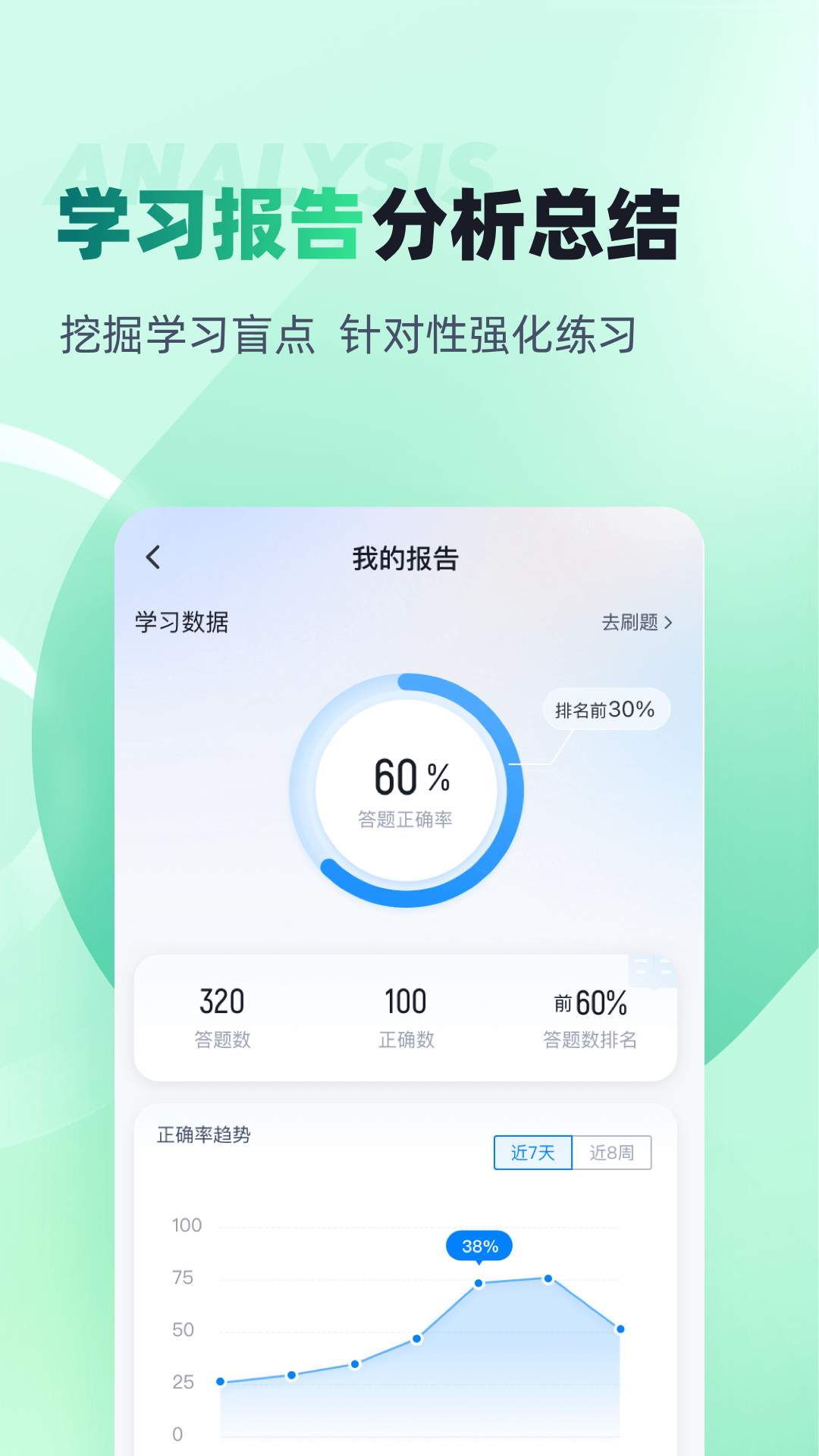 精彩截图-公路养护工聚题库2025官方新版