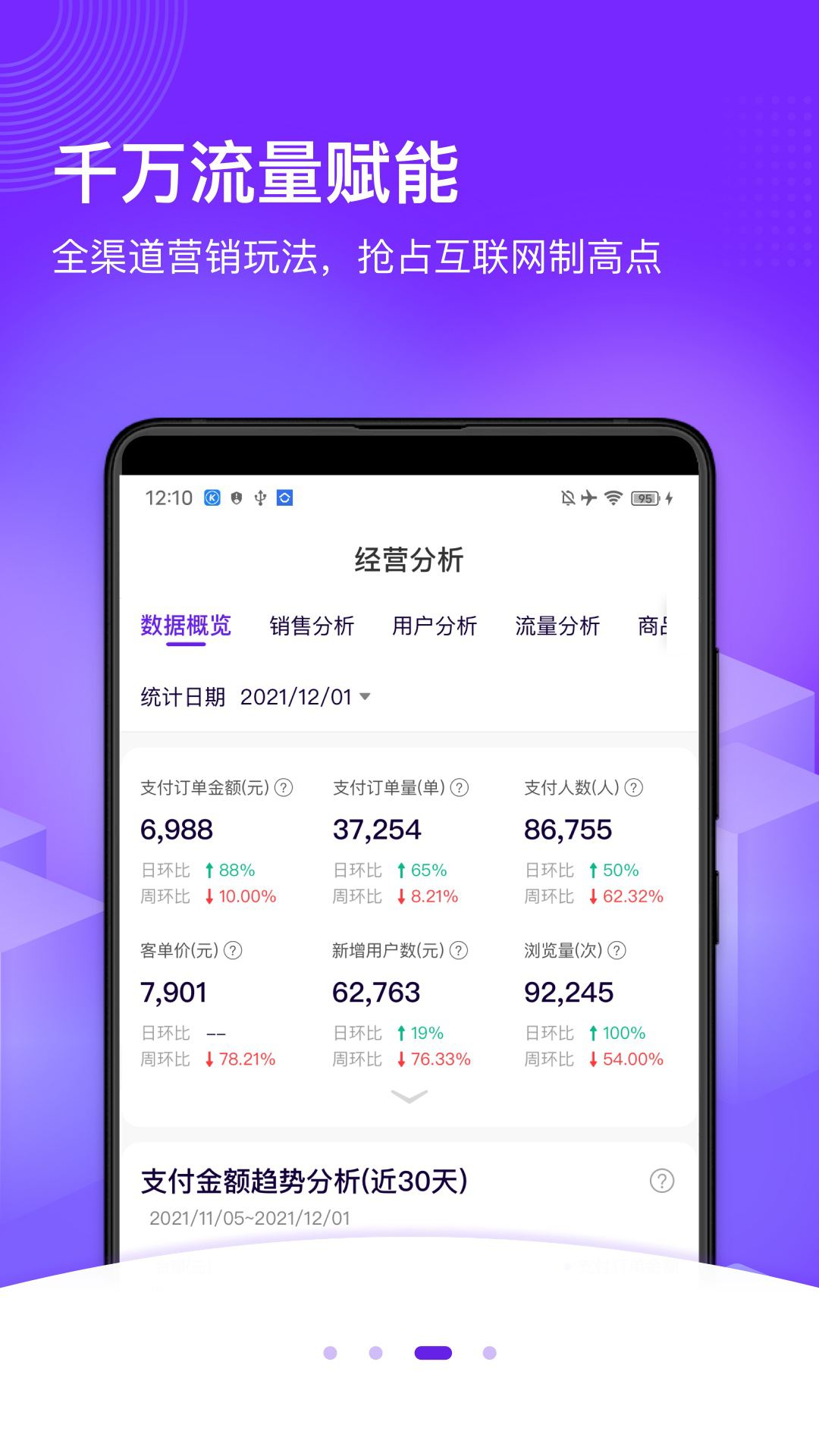 国美共享零售安卓版高清截图