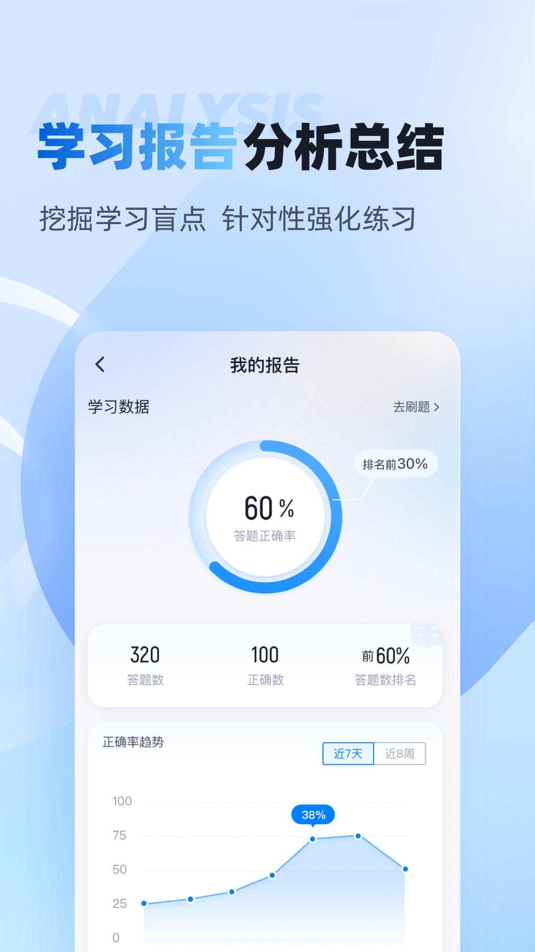精彩截图-口腔修复体制作工聚题库2025官方新版