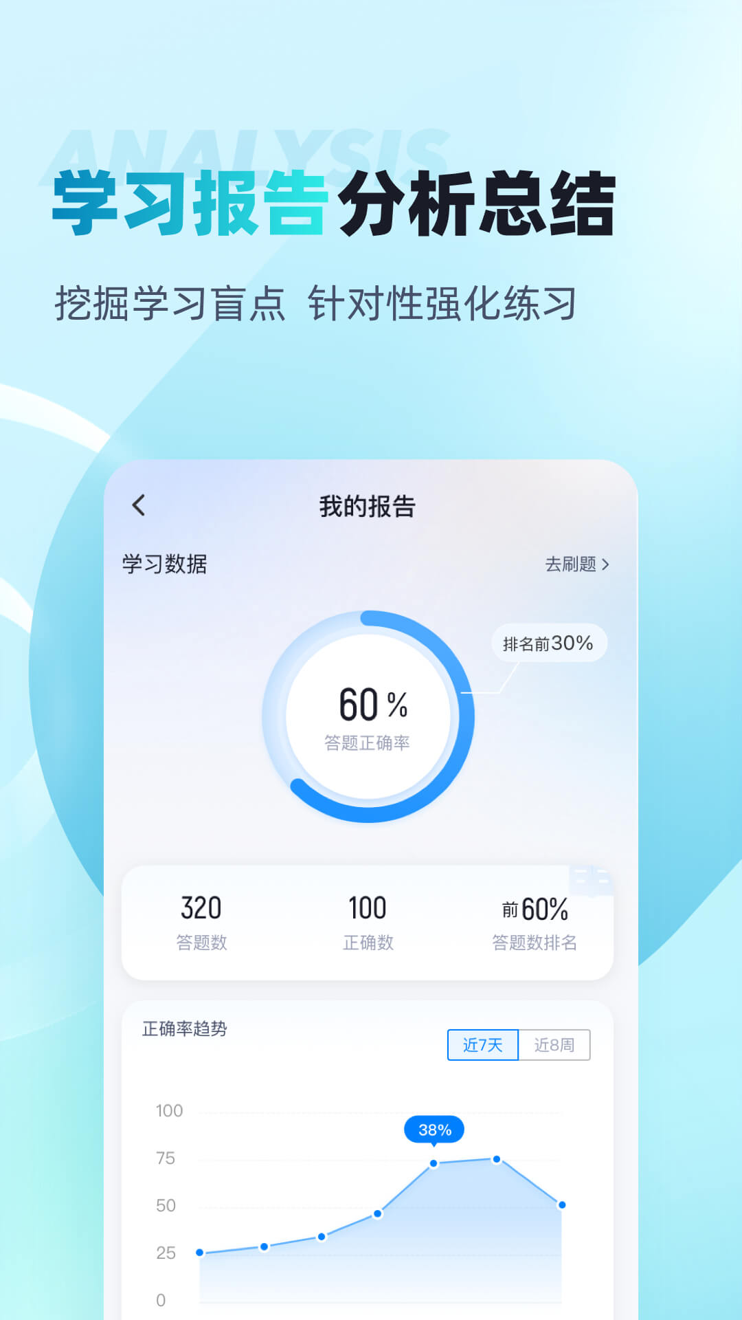 精彩截图-石油天然气司钻作业聚题库2026官方新版