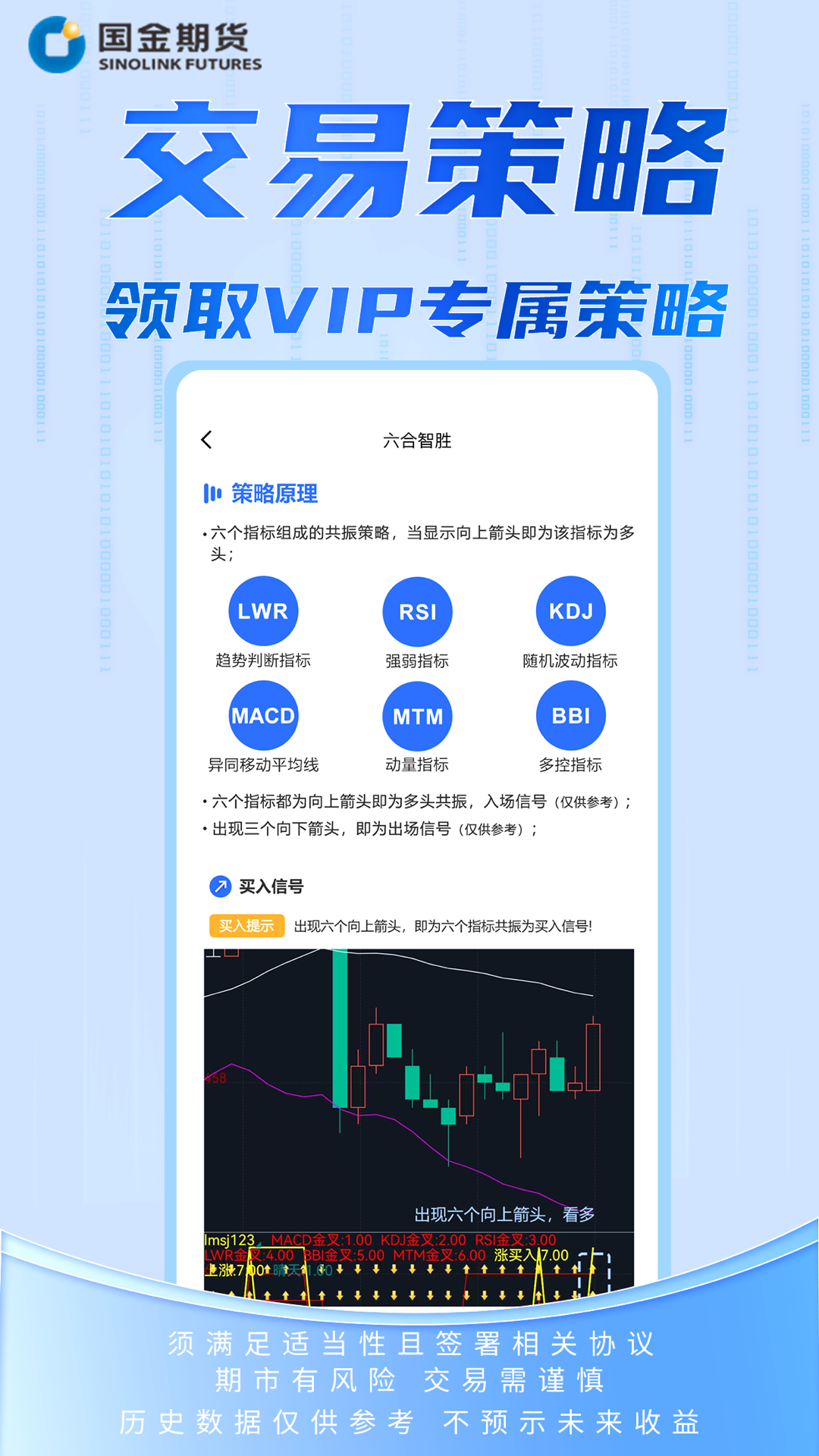 国金期货金赢掌-期货开户交易截图