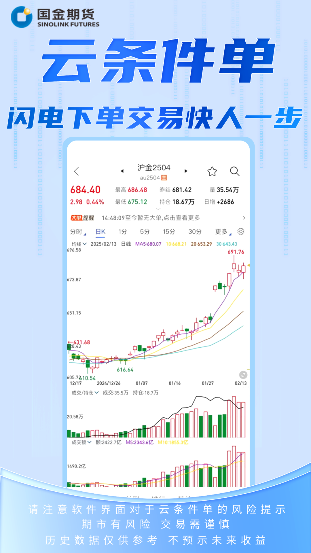 精彩截图-国金期货金赢掌2026官方新版