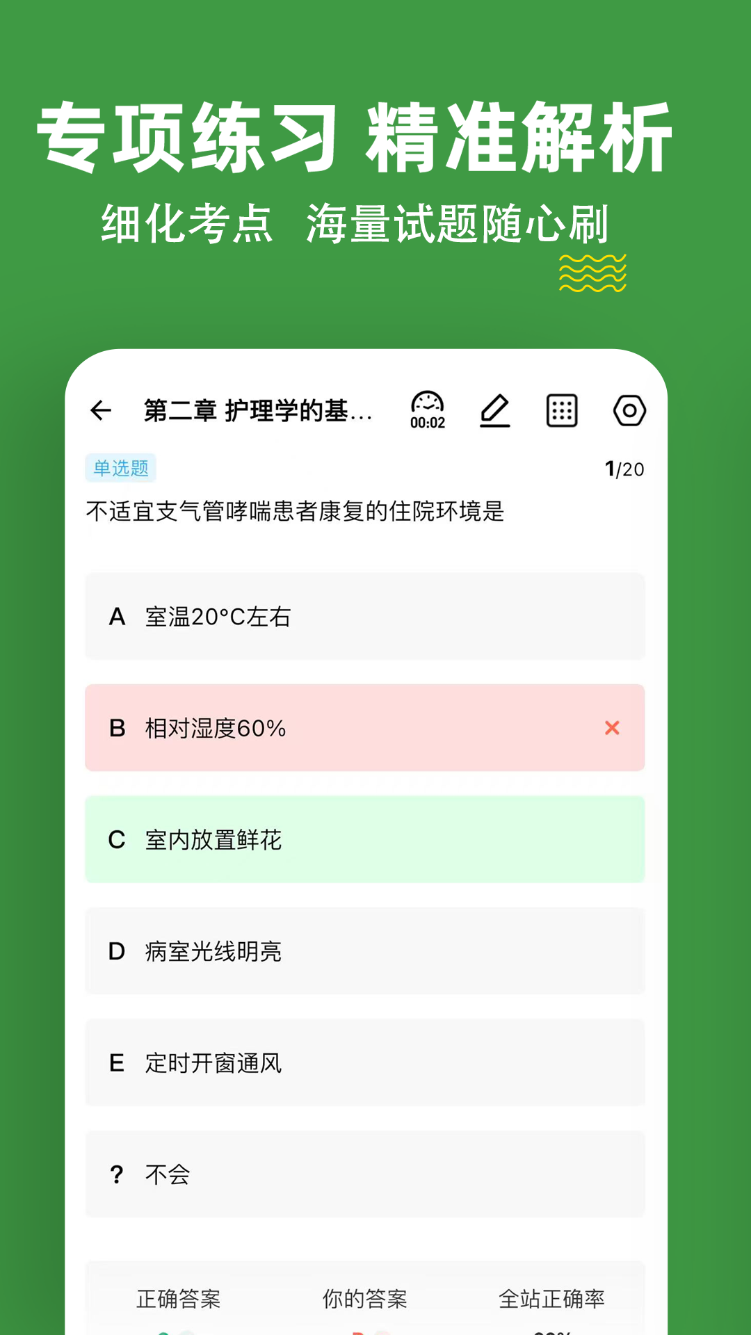 精彩截图-初级护师练题狗2026官方新版