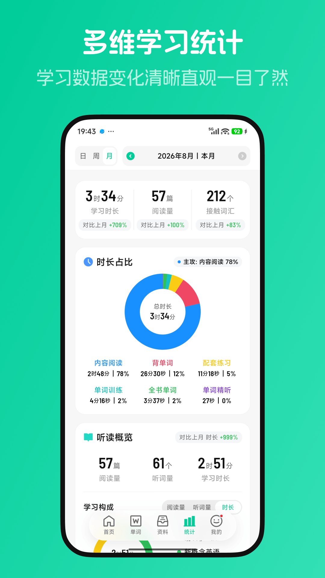 精彩截图-不学英语2026官方新版