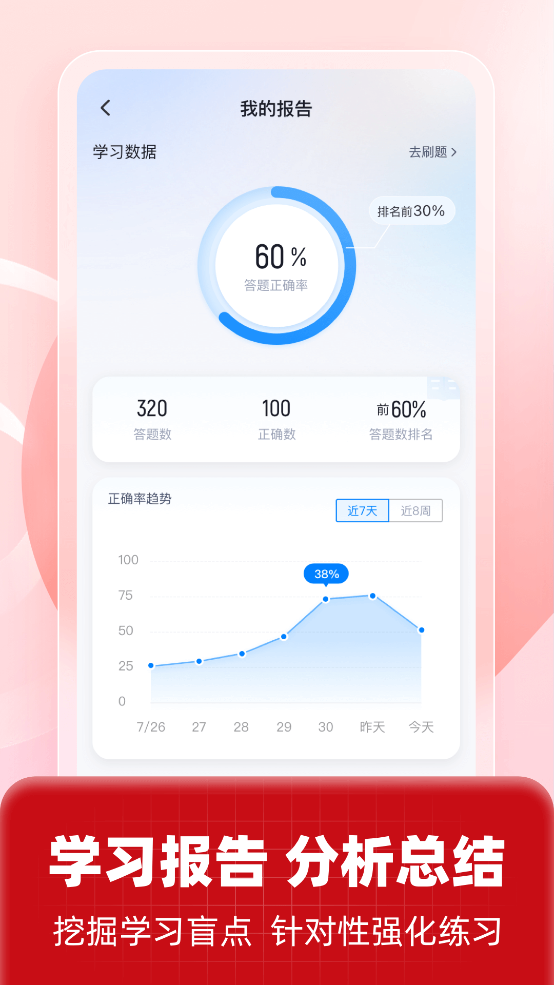 精彩截图-一级建造师考试聚题库2025官方新版