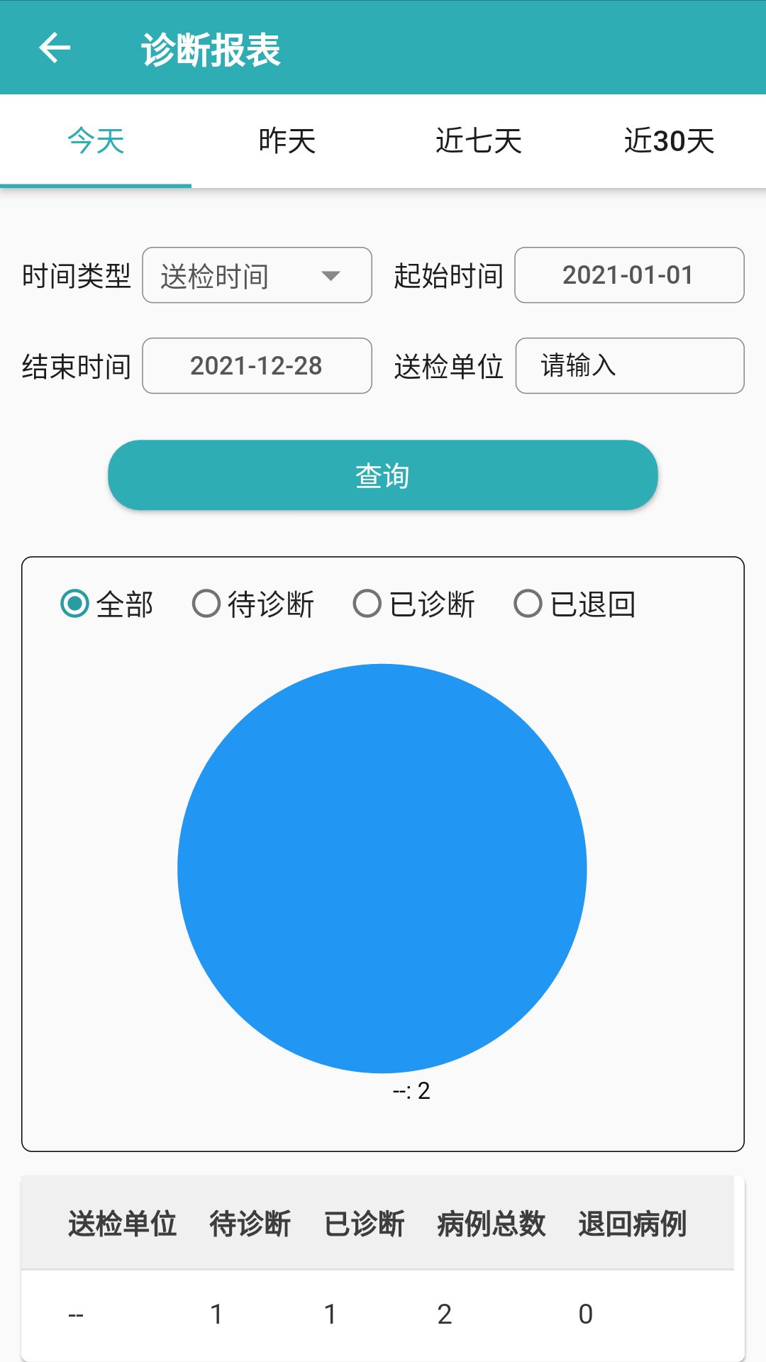 精彩截图-志盈会诊2026官方新版