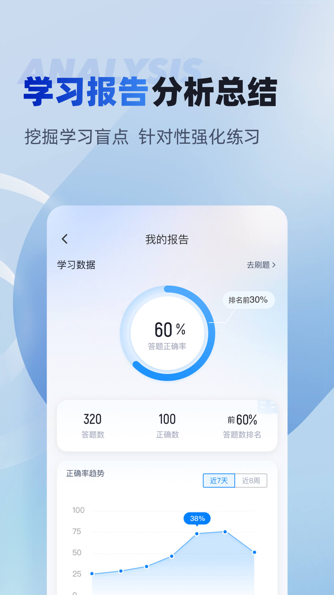 特种作业煤矿安全作业聚题库 截图 3