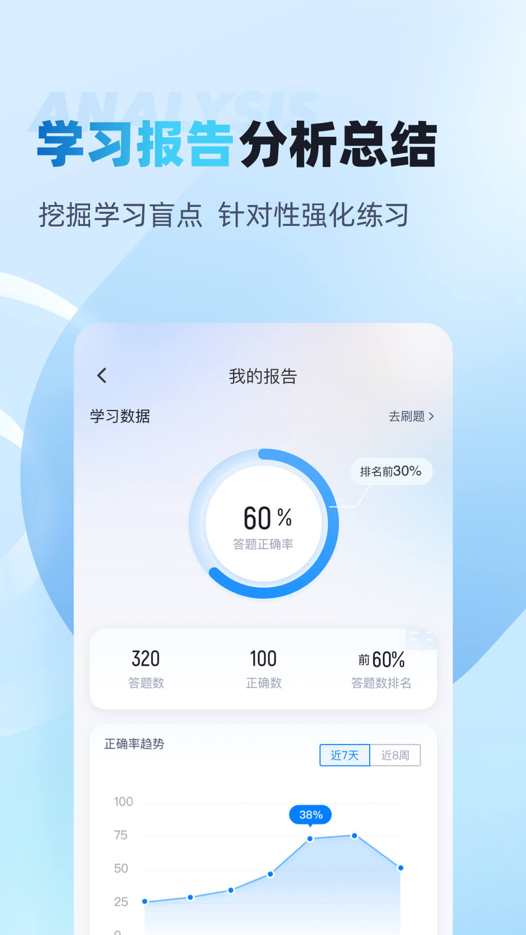 制冷与空调作业聚题库 截图 4