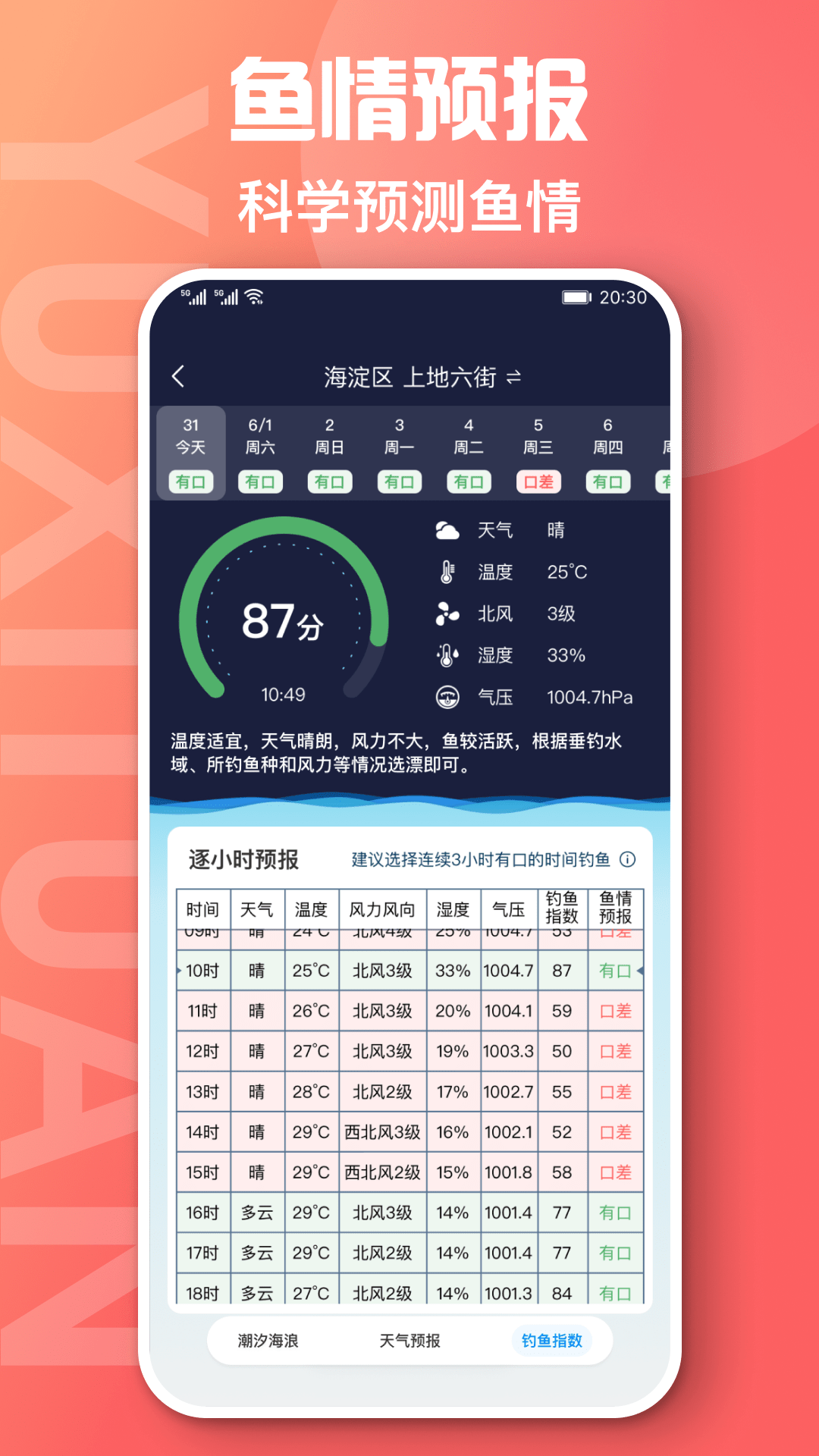 精彩截图-鱼喜团2025官方新版