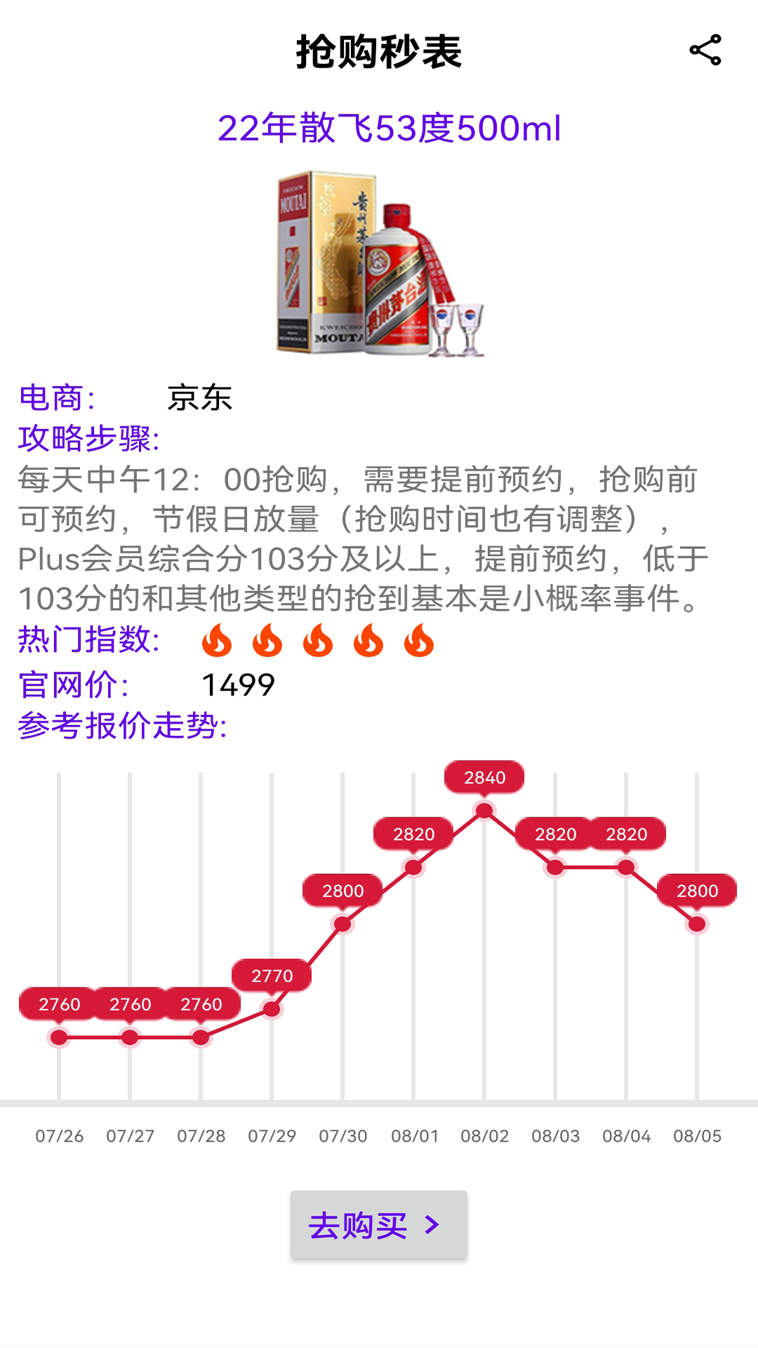 精彩截图-抢购秒表2025官方新版
