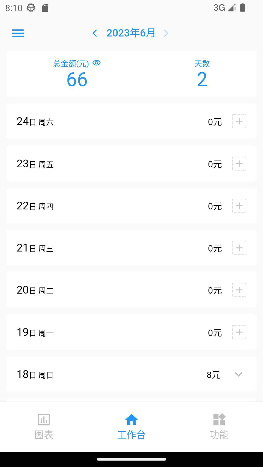 精彩截图-全能计件王2025官方新版
