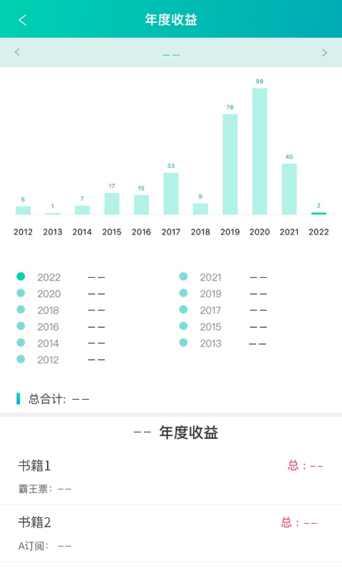 精彩截图-晋江写作助手2025官方新版
