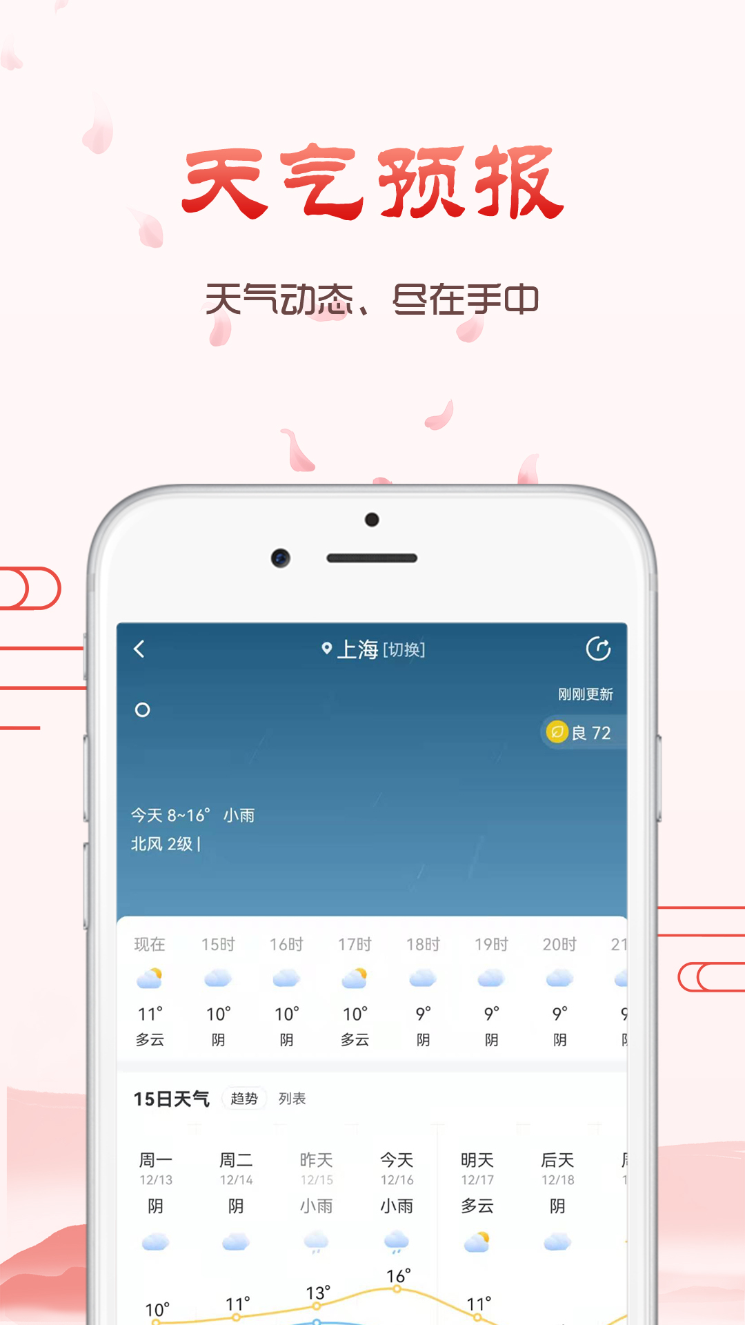 精彩截图-神农万年历2025官方新版