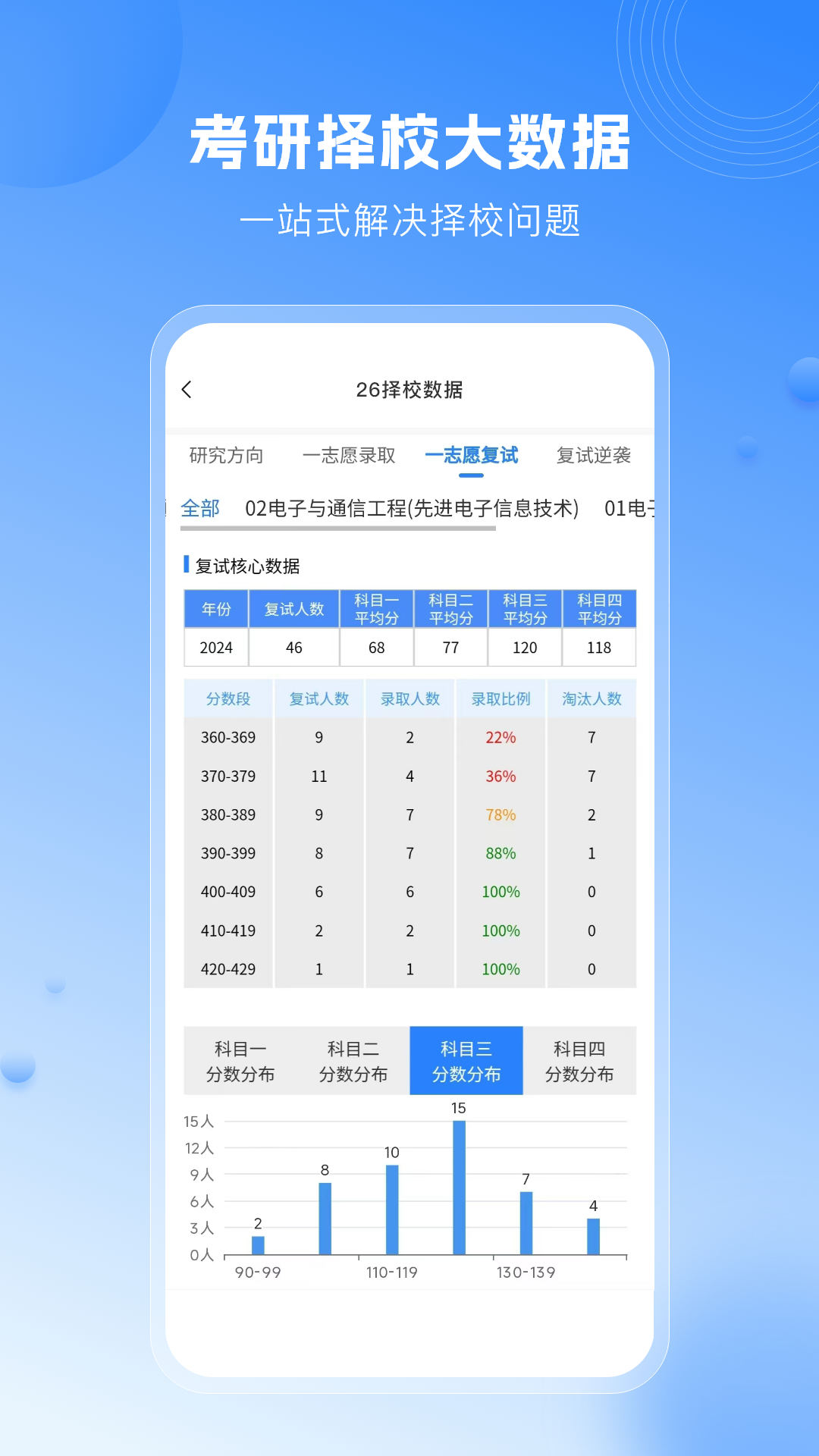 精彩截图-HaoYo2026官方新版