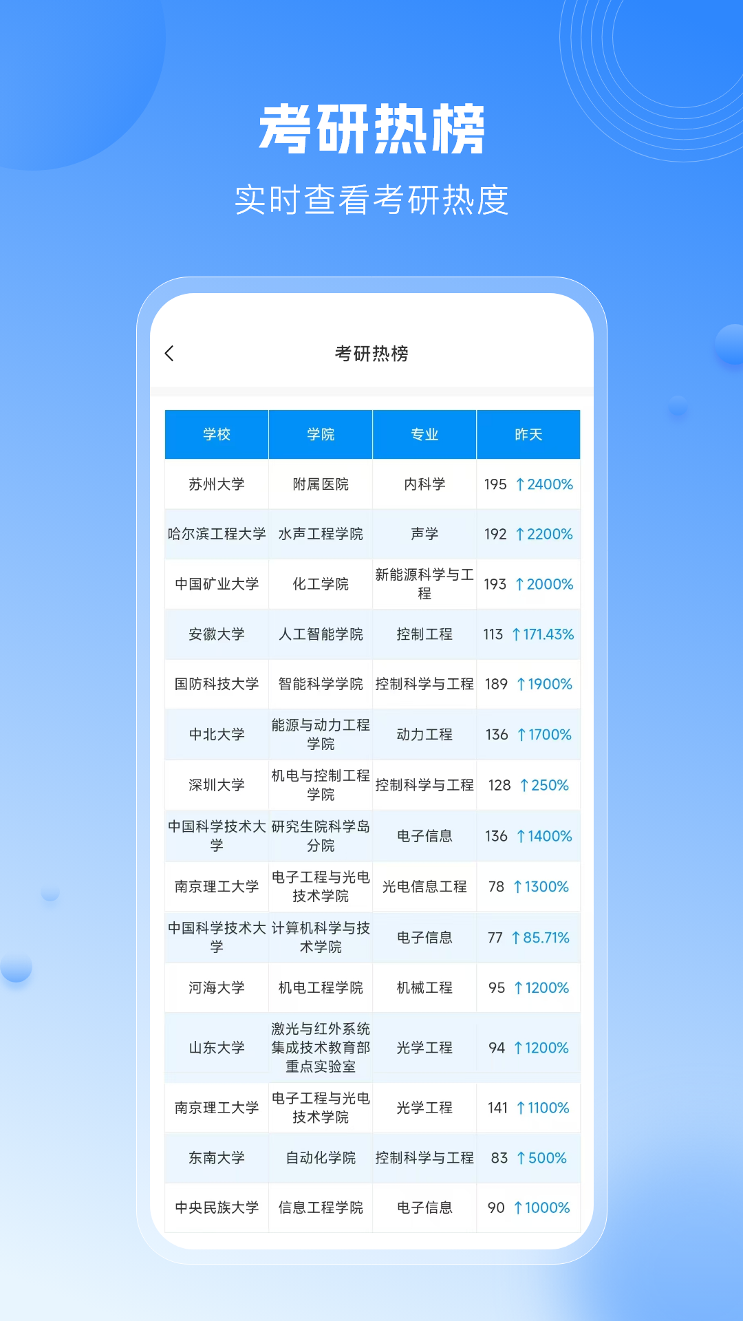 精彩截图-HaoYo2026官方新版