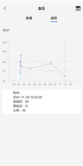 精彩截图-金亿帝健康2024官方新版