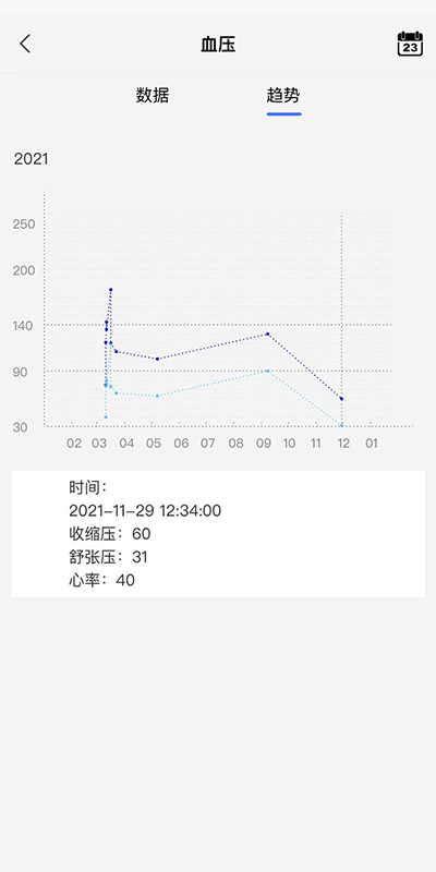 金亿帝健康 截图 3