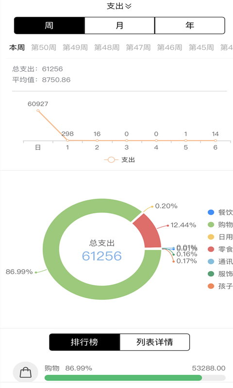 精彩截图-记账鱼记账软件2026官方新版