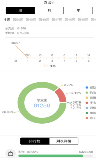 精彩截图-记账鱼记账软件2024官方新版