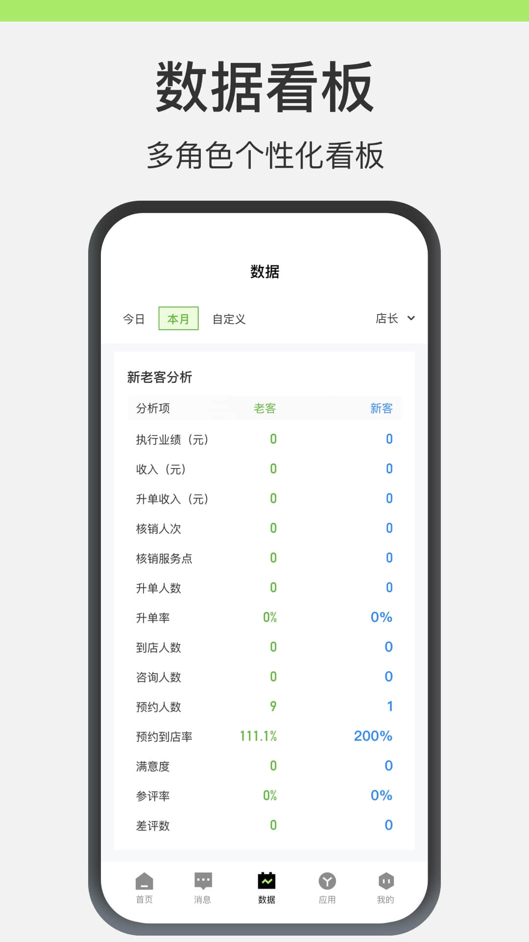 新氧员工版 截图 2