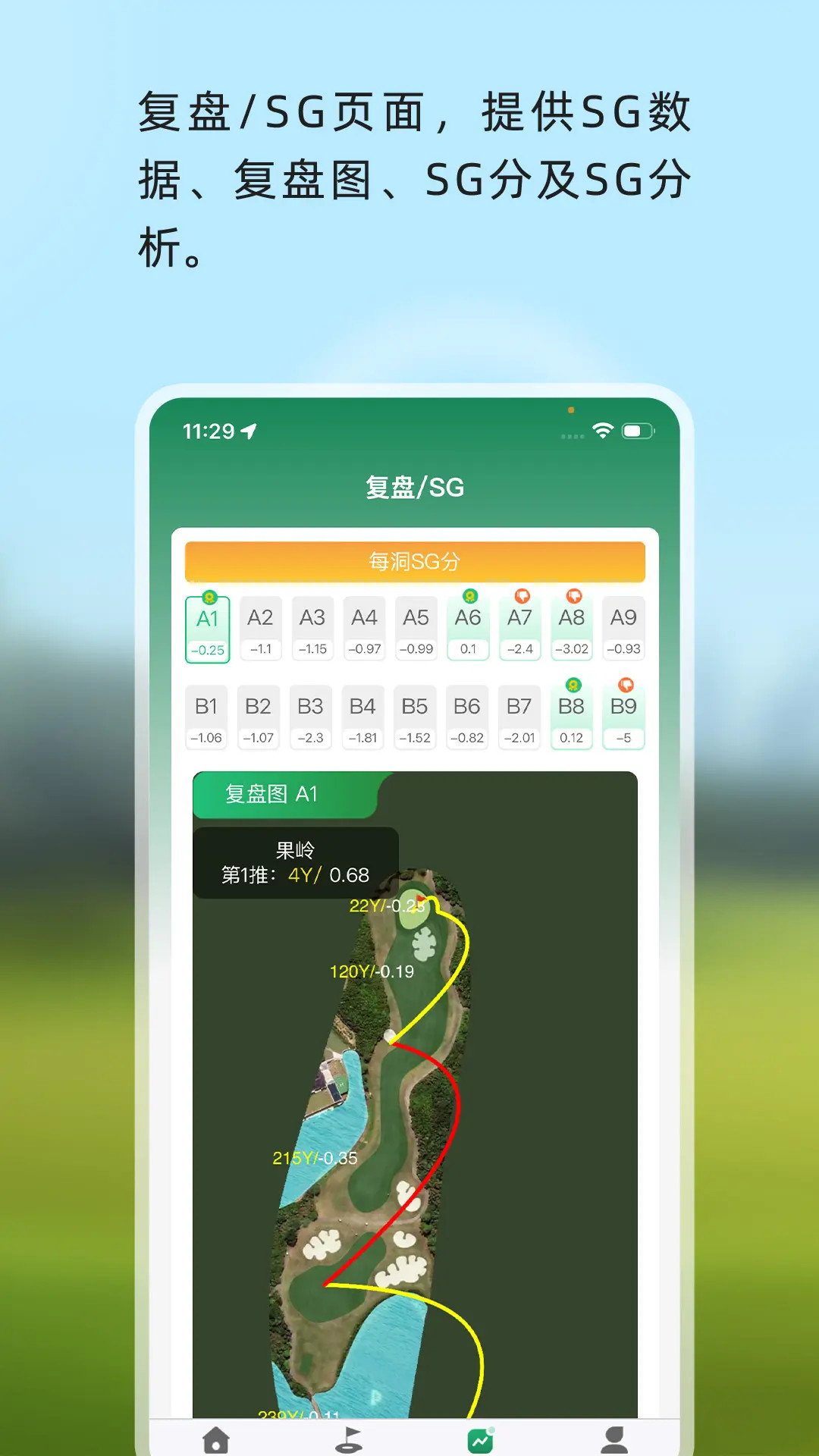 精彩截图-泛美高尔夫2026官方新版