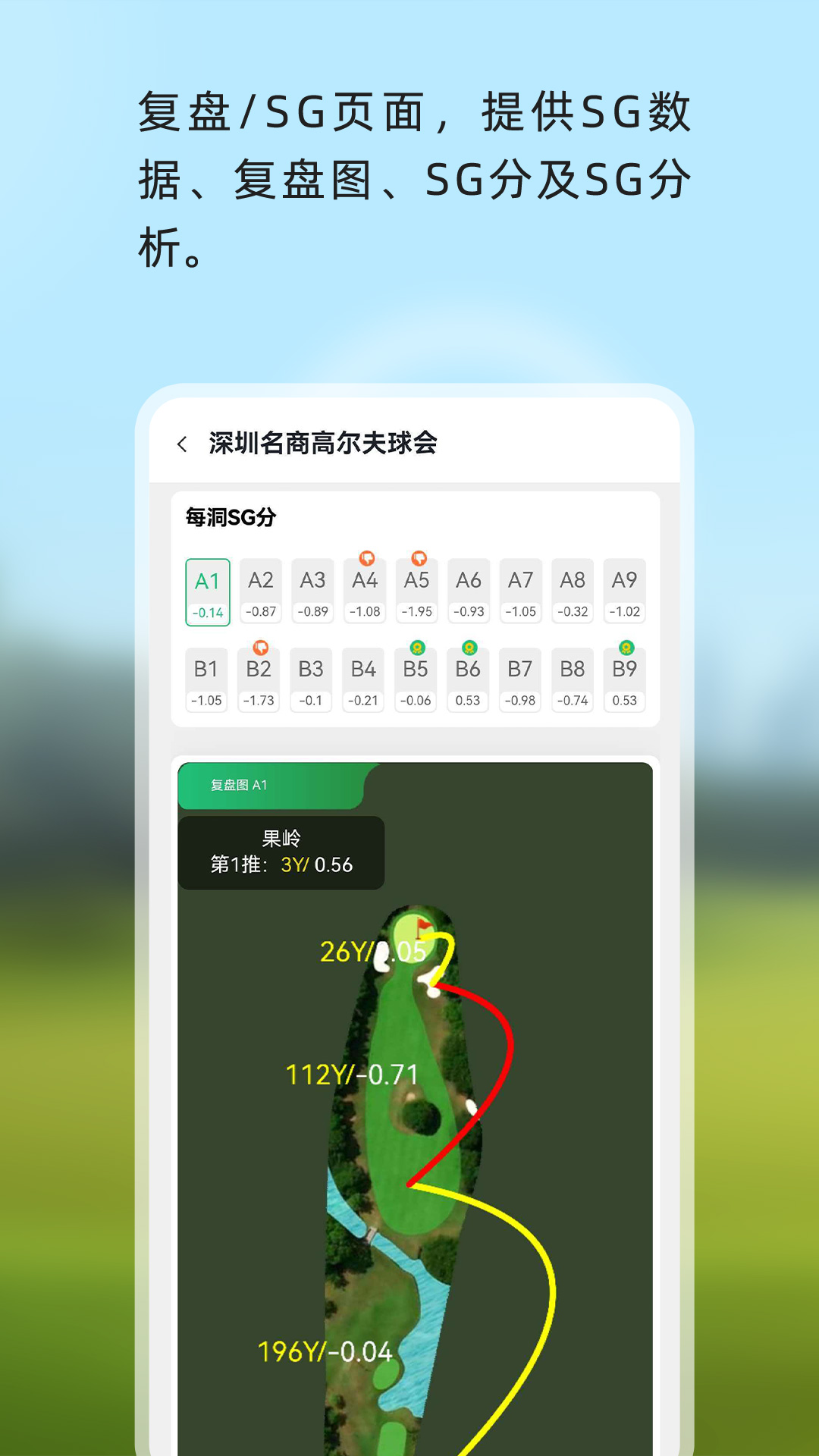 精彩截图-泛美高尔夫2026官方新版