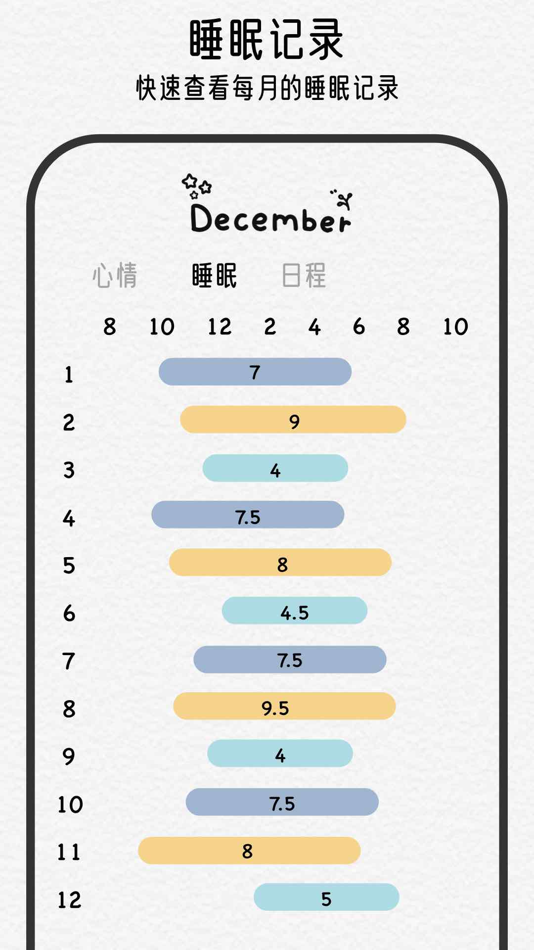 精彩截图-可萌日记2025官方新版
