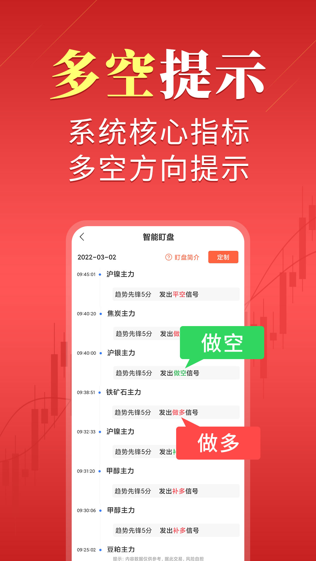 精彩截图-期货先锋极速版2026官方新版