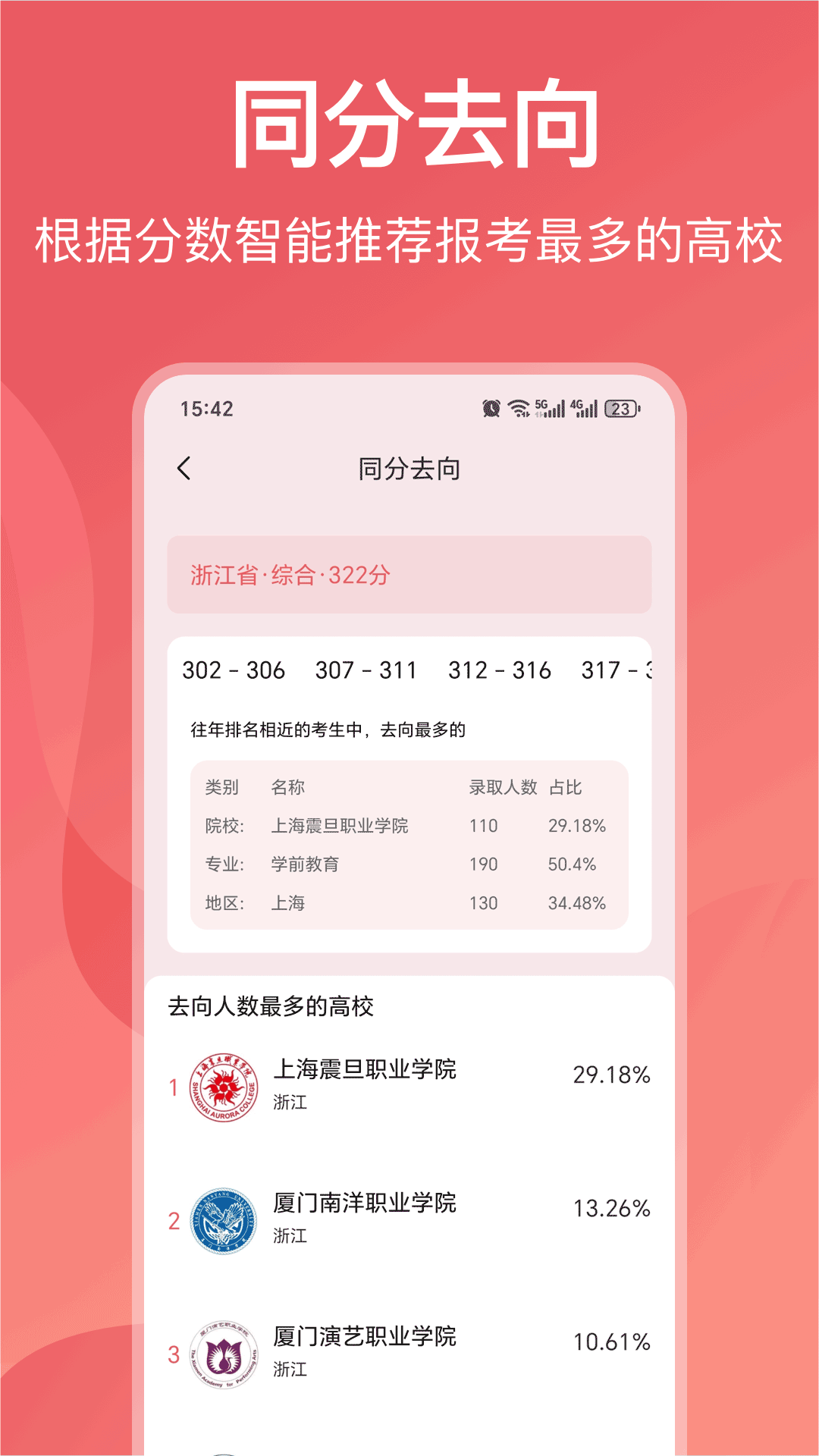 志愿填报安卓版高清截图