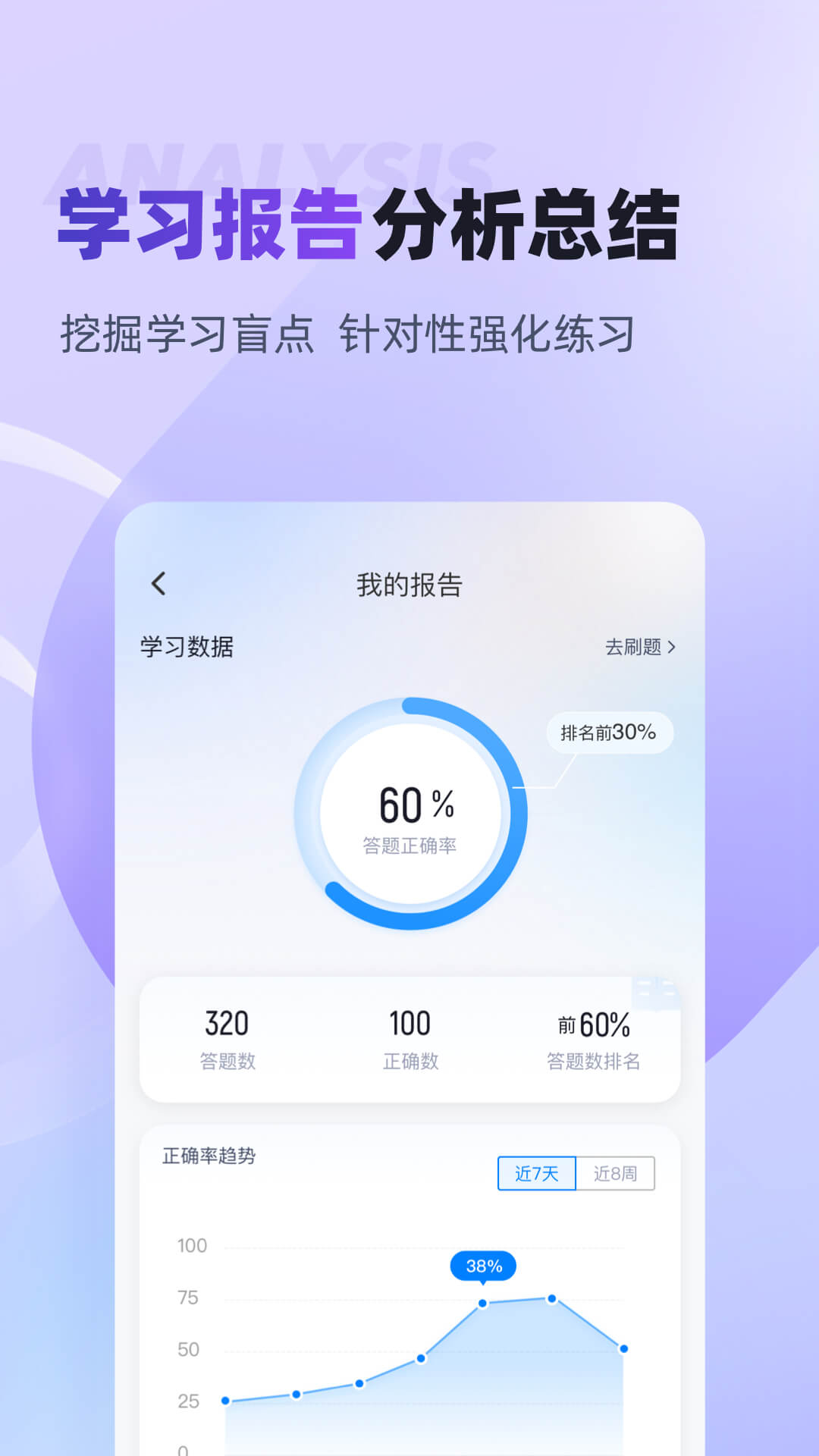 精彩截图-家庭教育指导师聚题库2026官方新版