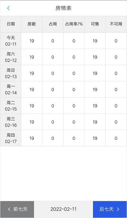 精彩截图-集客乐民宿2025官方新版