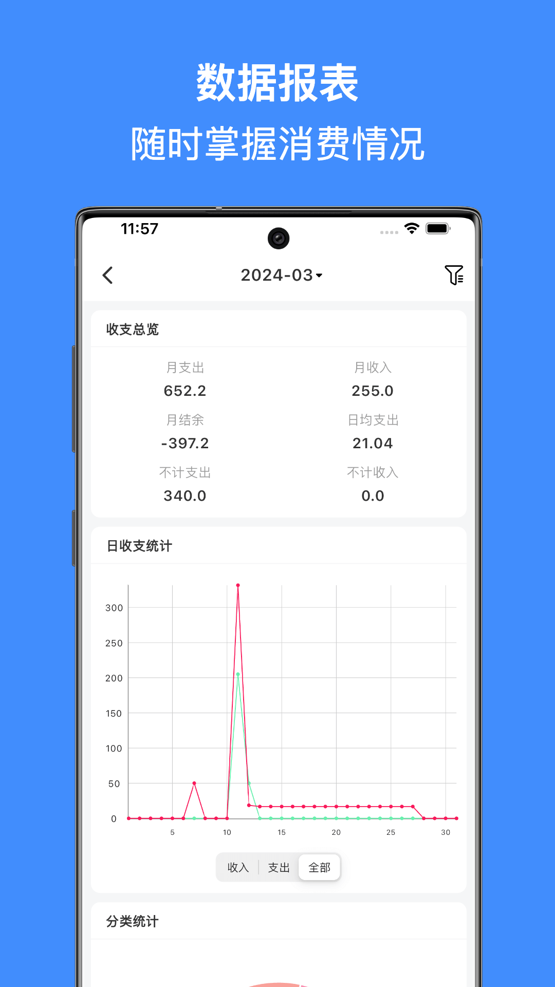 精彩截图-有米记账2025官方新版