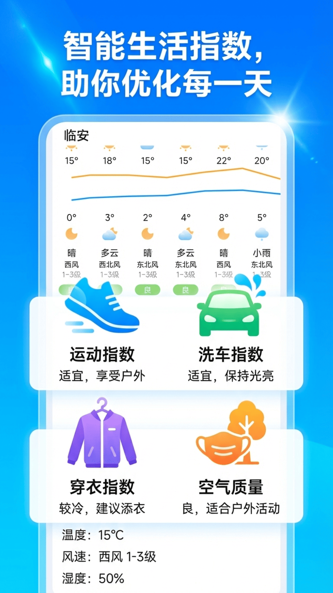 精彩截图-趣味天气预报2026官方新版