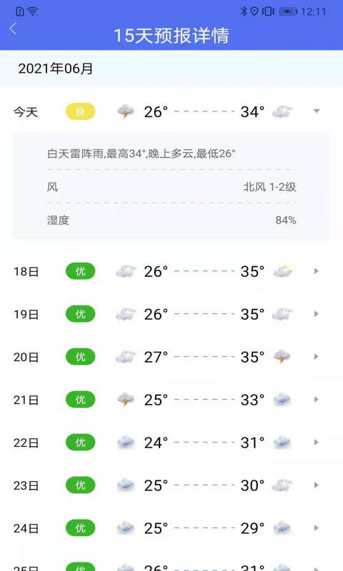 精彩截图-趣味天气预报2025官方新版