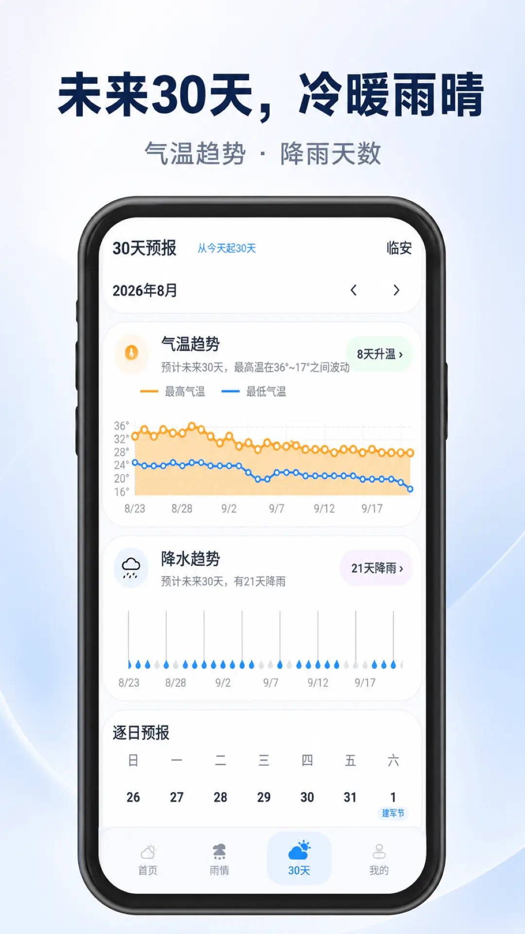 趣味天气预报 截图 3