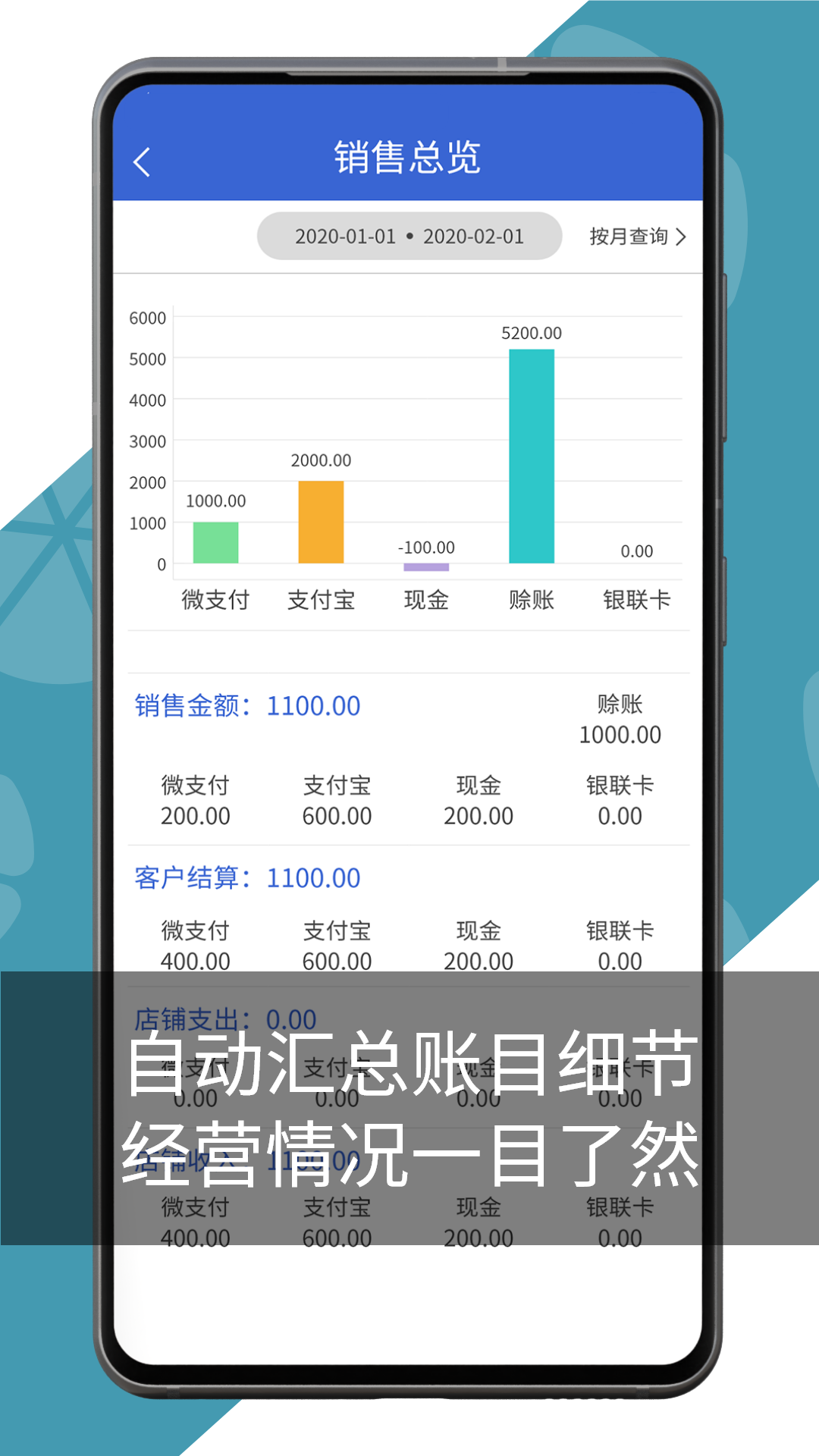 精彩截图-菜管家通用版2026官方新版