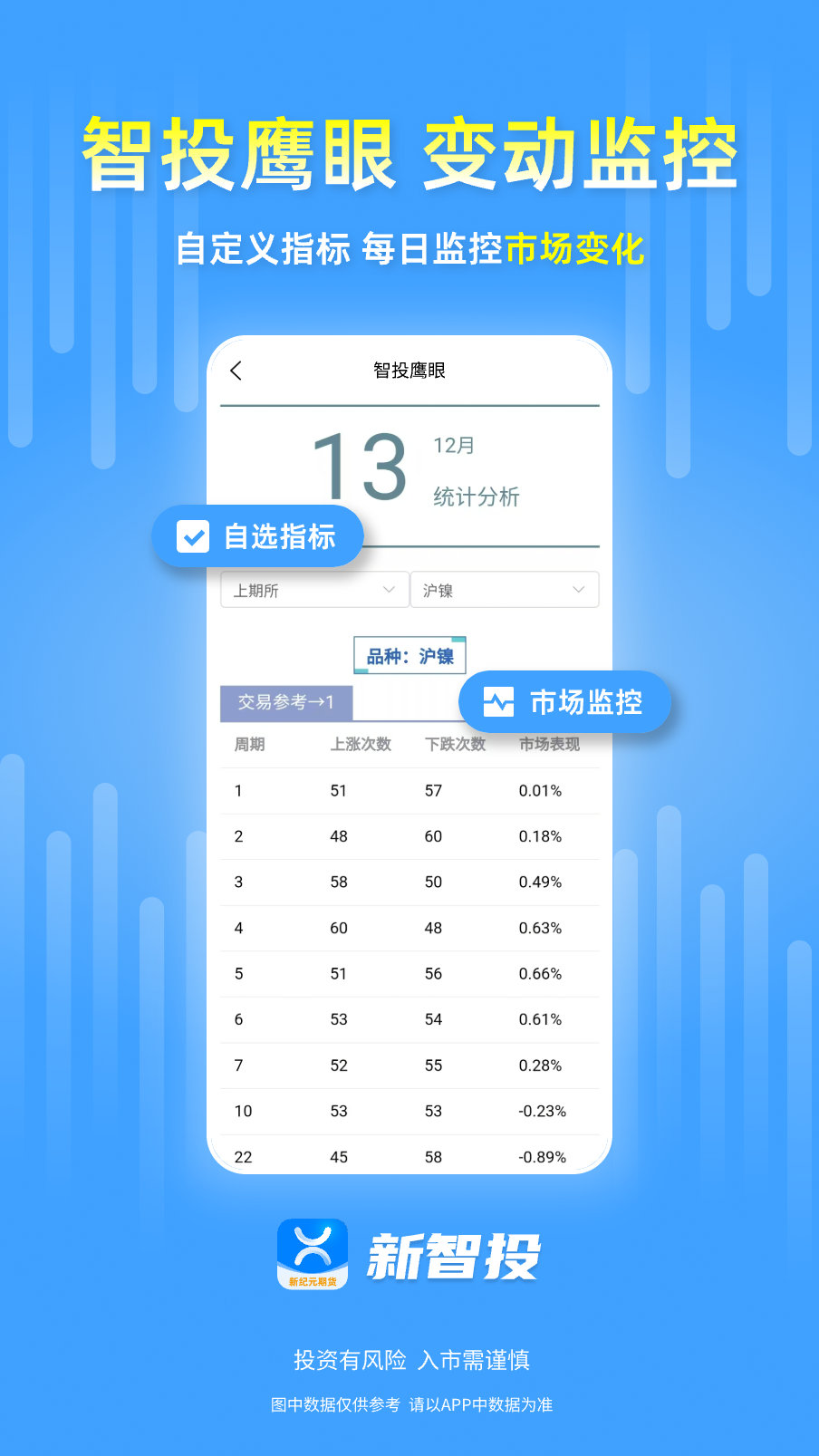 精彩截图-新智投线上投研服务系统2026官方新版