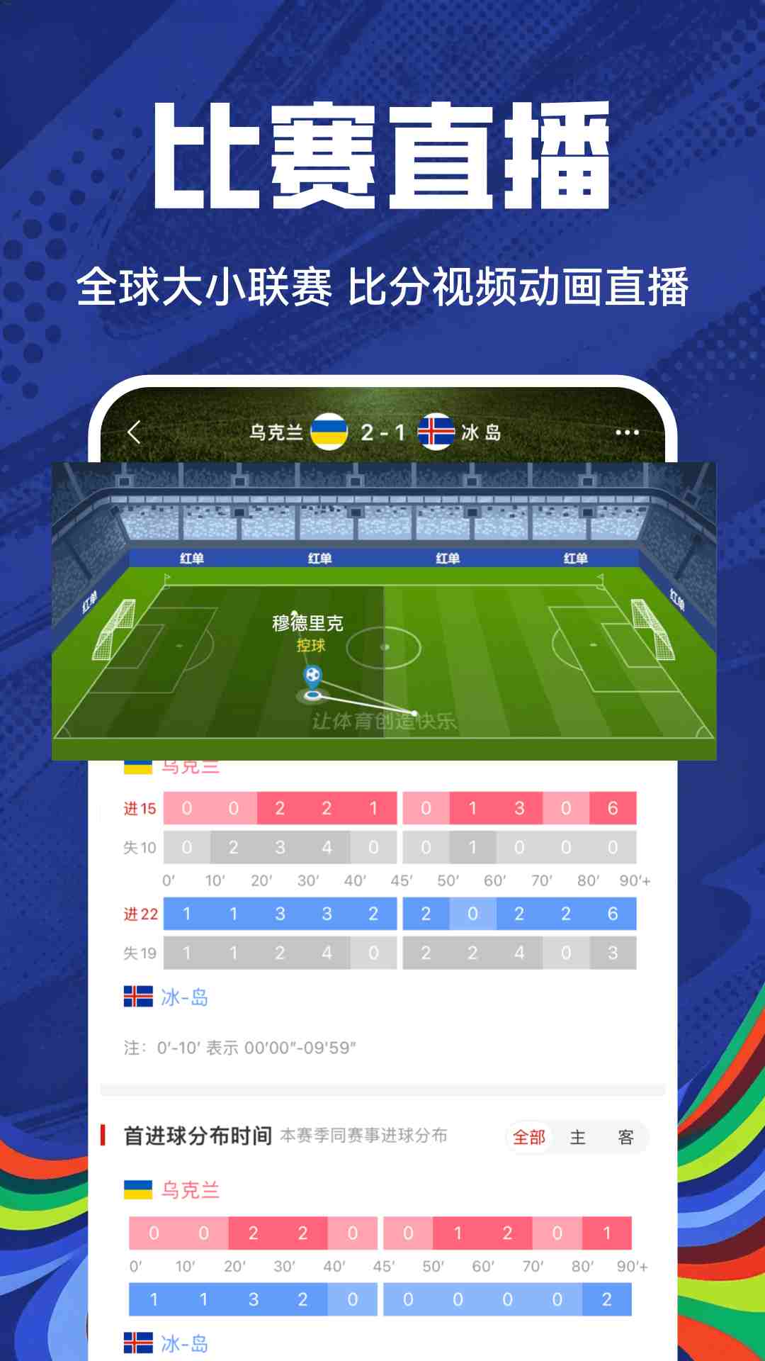 精彩截图-疯狂红单2026官方新版