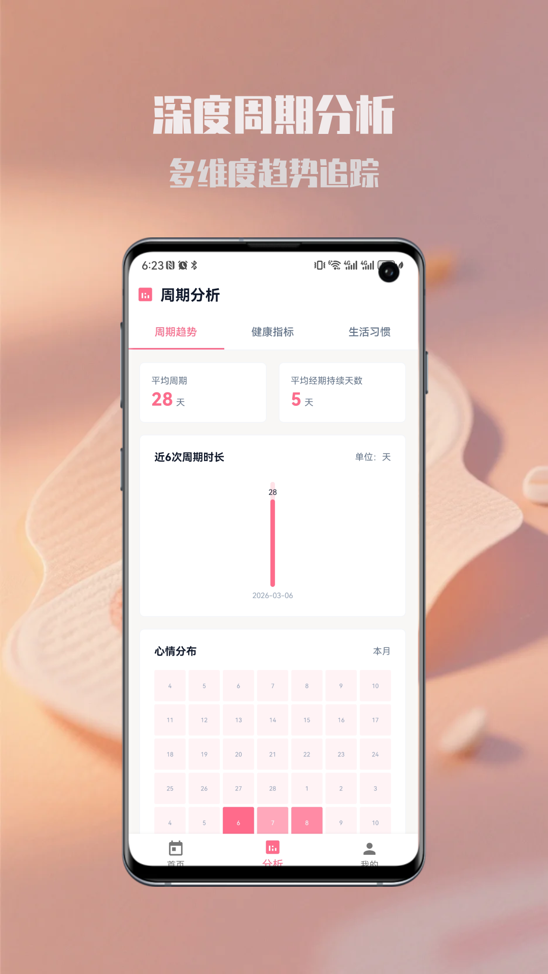 精彩截图-经期管理助手2026官方新版