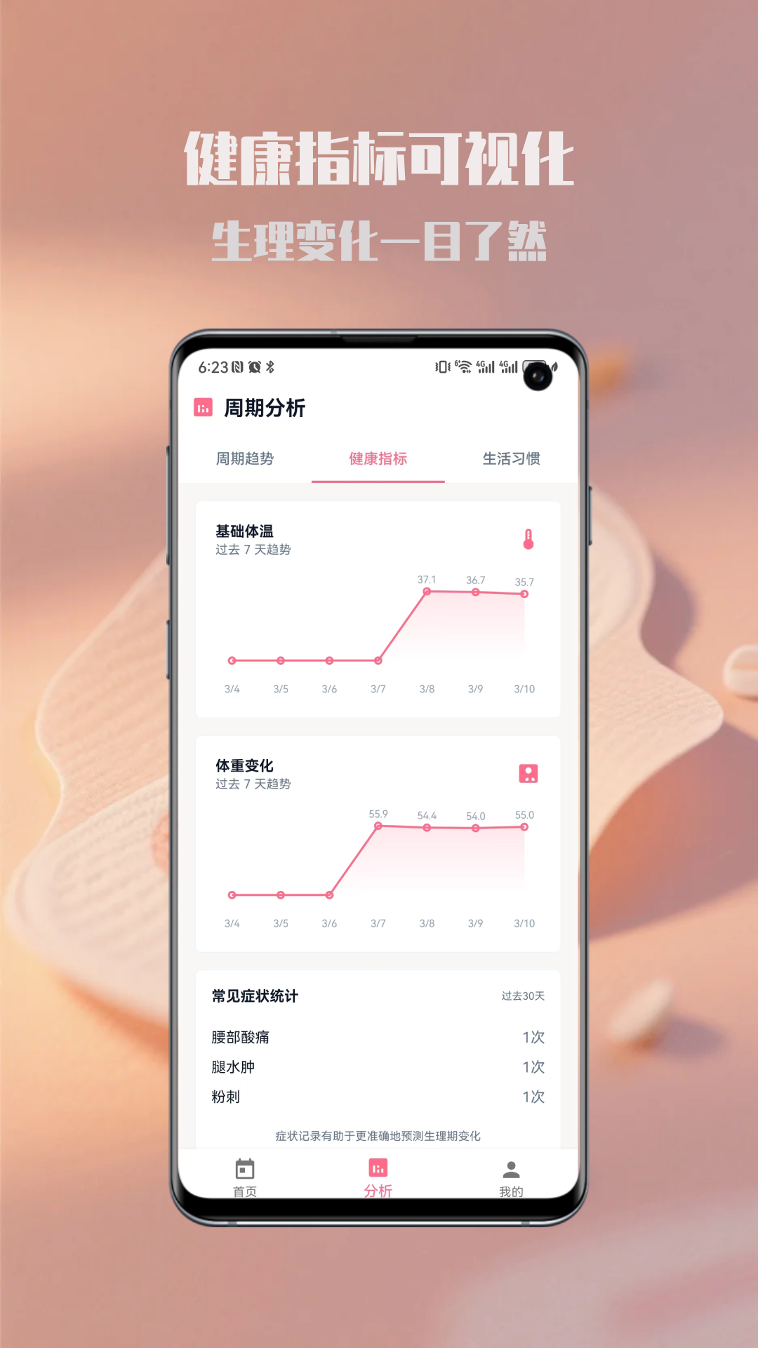 精彩截图-经期管理助手2026官方新版