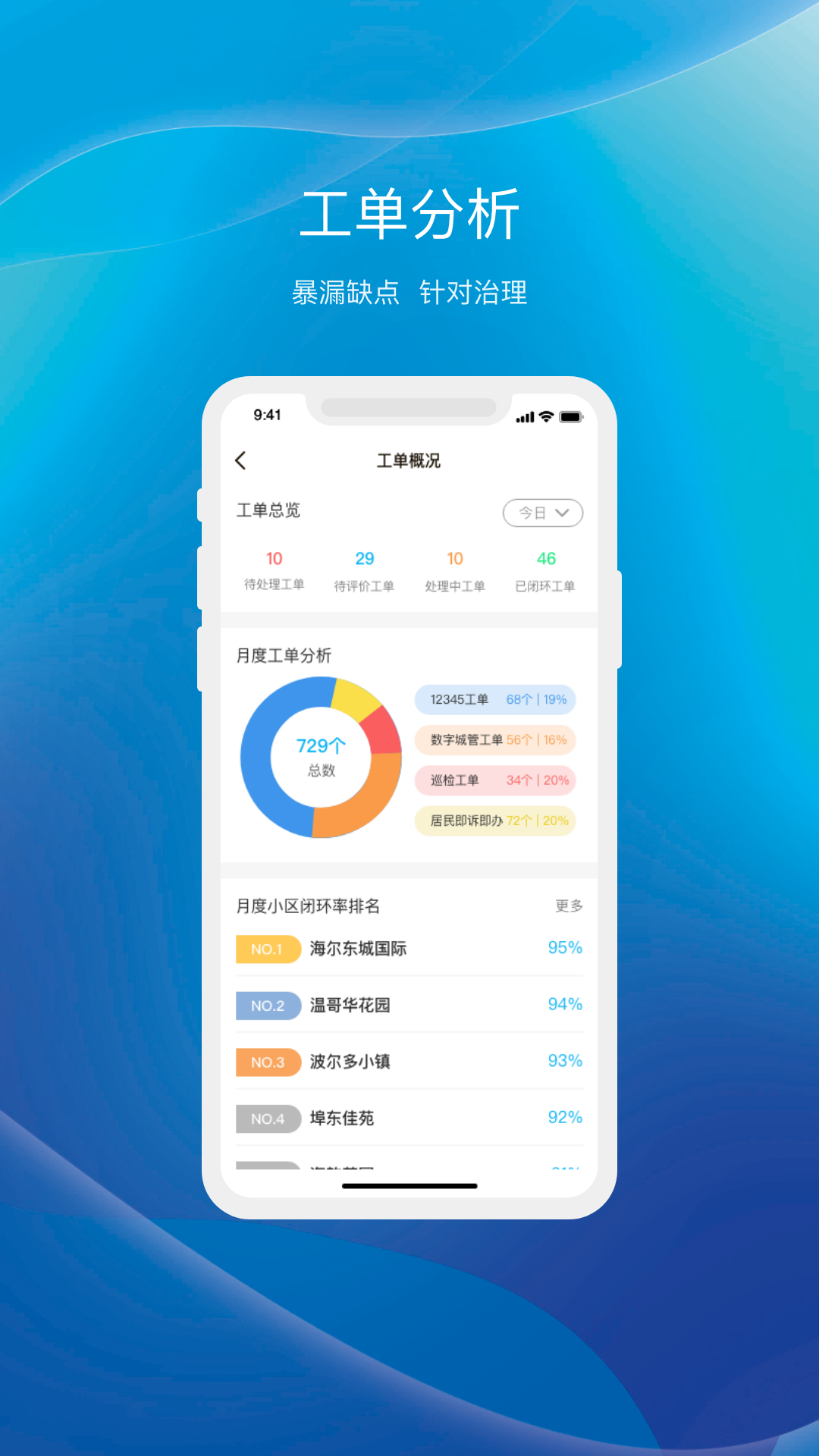 精彩截图-物管崂山2025官方新版