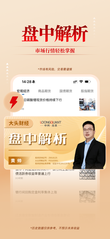 精彩截图-期货涨富通2026官方新版