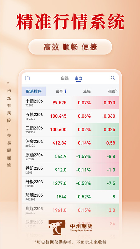 中州期货通截图