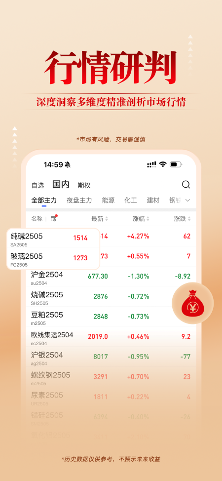 精彩截图-期货涨富通2026官方新版