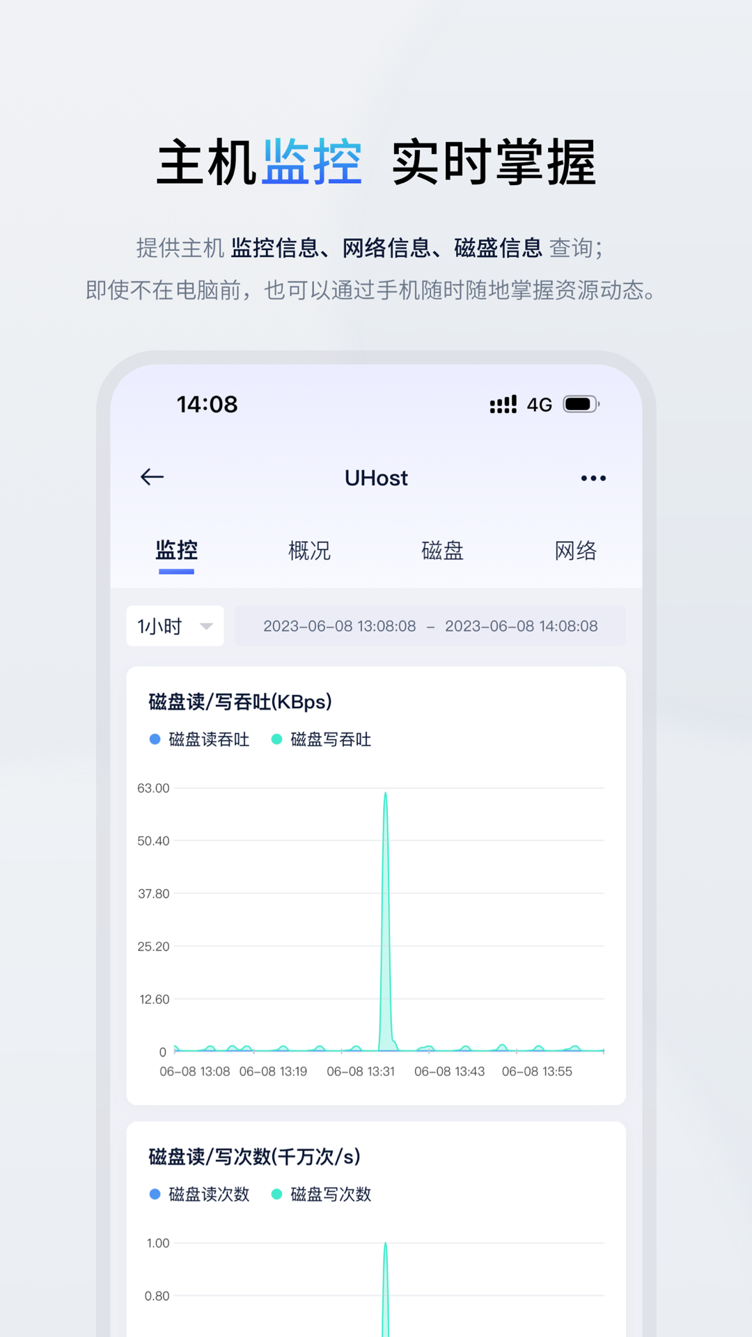 精彩截图-UCloud2025官方新版