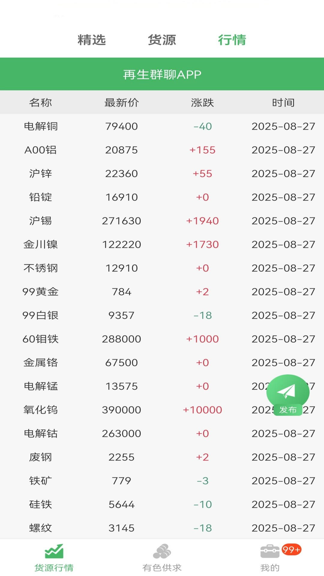 精彩截图-再生群聊2026官方新版