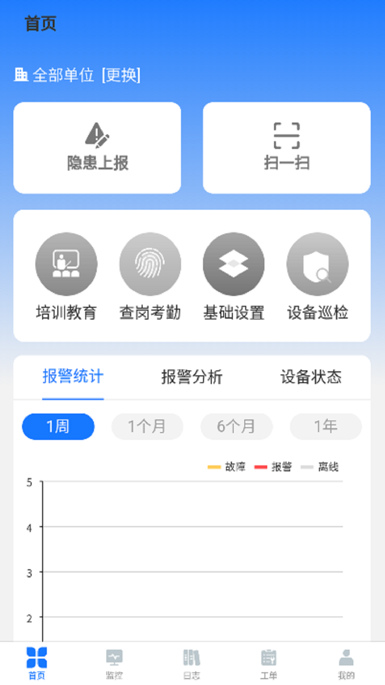 精彩截图-明厦智慧消防2025官方新版