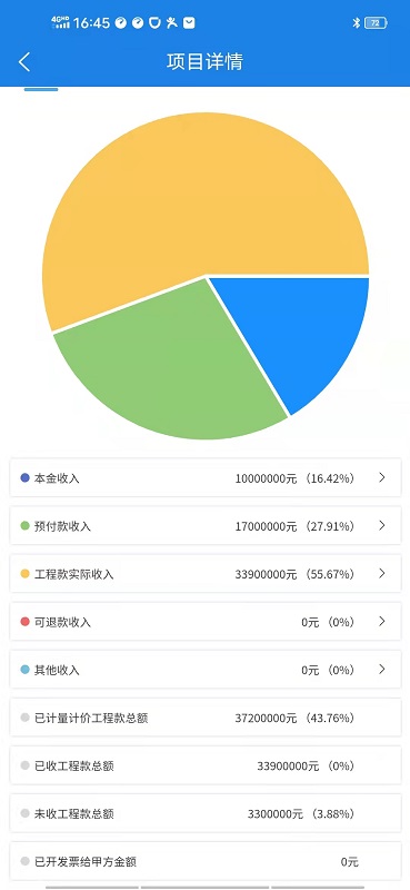 精彩截图-承包商管家2025官方新版