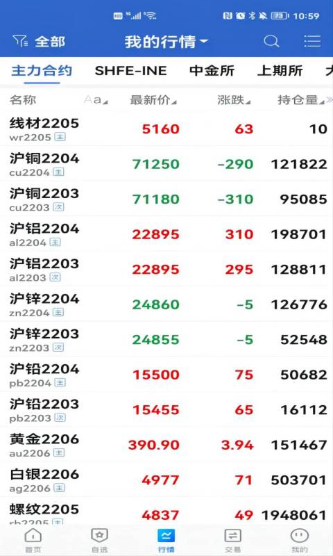 精彩截图-广州期货2024官方新版