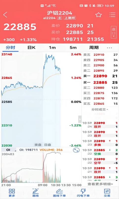 精彩截图-广州期货2026官方新版